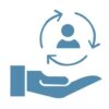 Customer Retention